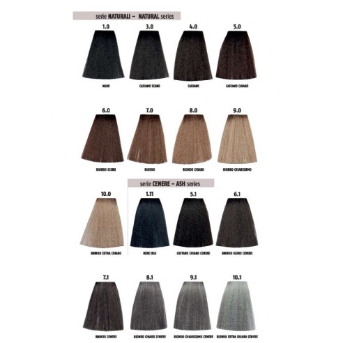 Argabeta Colorante 100ml -Coloranti permanenti -Argabeta