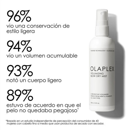 Olaplex Volumengebender Föhnnebel 150 mlOlaplex Volumengebender Föhnnebel 150 ml -Wärmeschutz -Olaplex