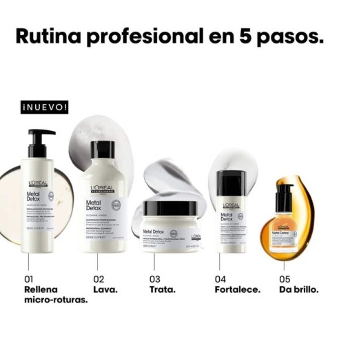 Soin Metal Detox 100 ml -Conditionneurs -L'Oreal