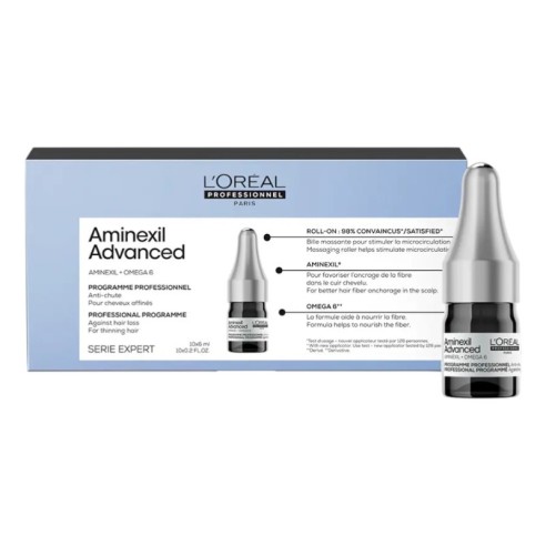 Ampollas Anti-Caida Aminexil 10x6 ml -Anticaida -L'Oreal