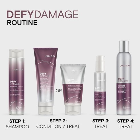 JOICO Defy Damage Champú Protector 300ml -Champús -JOICO
