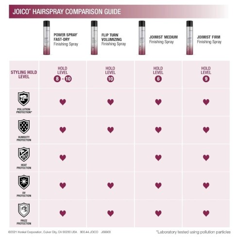 Laque JOICO Power Spray fixation extra forte 345 ml -Laques et sprays fixateurs -JOICO