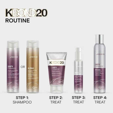 Máscara Facial JOICO Defy Damage KBOND20 Power 150ml -Máscaras de cabelo -JOICO