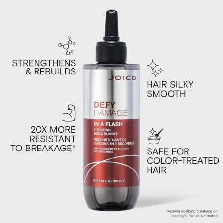 JOICO Defy Damage In A Flash 7-Sekunden-Reparaturbehandlung 200 ml -Haarbehandlungen -JOICO