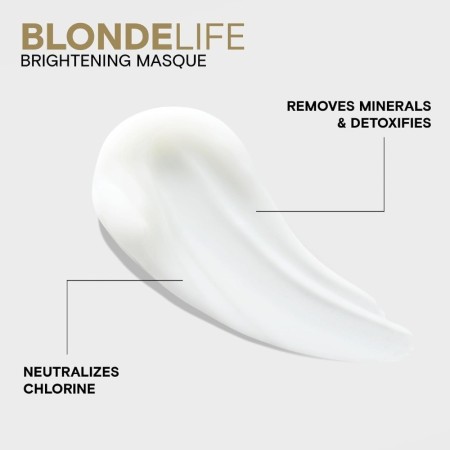 JOICO Blonde Life Brightening Mascarilla 150ml -Mascarillas para el pelo -JOICO 2