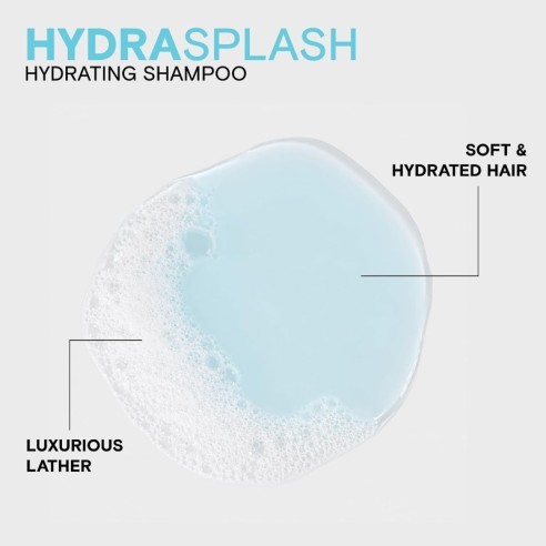 JOICO HydraSplash Champú Hidratante 300ml -Champús -JOICO