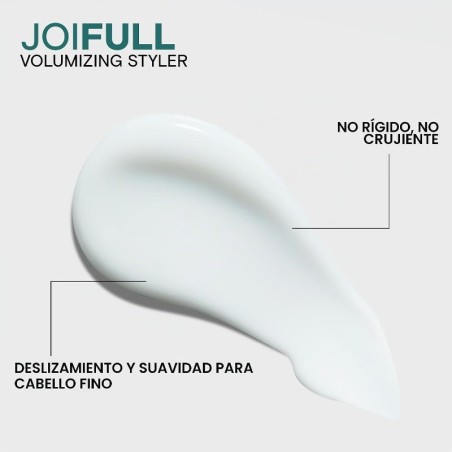 JOICO JoiFull Soin Volumisant 100 ml -Cires, onguents et gommes -JOICO