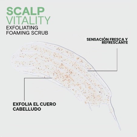 Espuma Esfoliante Refrescante JOICO Scalp Vitality 177ml -Graxa -JOICO