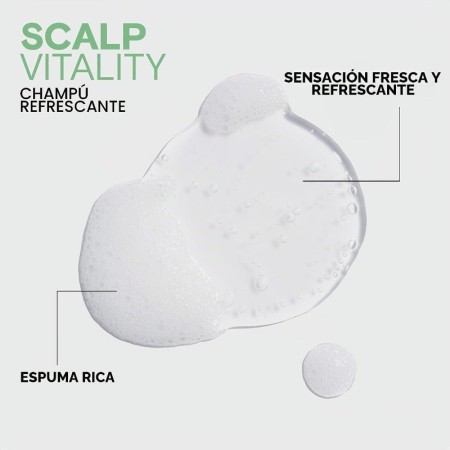 Shampoing rafraîchissant JOICO Scalp Vitality 300 ml -Shampoings -JOICO 2