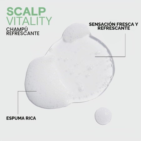 Shampoing rafraîchissant JOICO Scalp Vitality 300 ml -Shampoings -JOICO