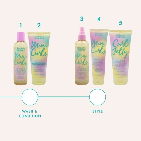 Umberto Giannini Mini Curls Complete Routine Pack -Hair product packs -Umberto Giannini
