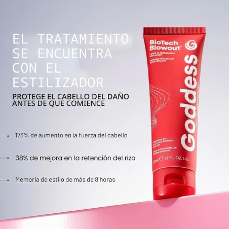 BioTech Blowout Goddess Reparierende Haarmaske 50 ml -Haarmasken -Goddess Maintenance