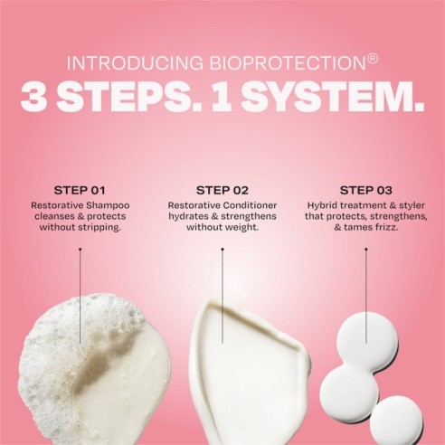 BioProtection System Goddess Pack: Shampoo + Balsamo + Maschera -Confezioni di prodotti per capelli -Goddess Maintenance