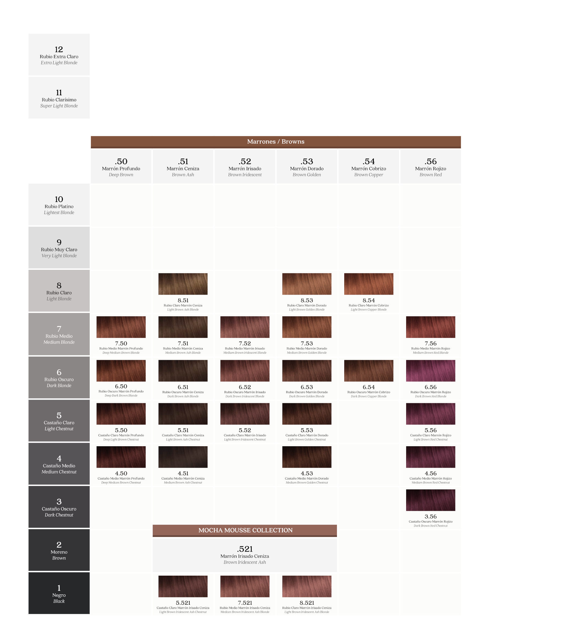 Colores Kin marrones